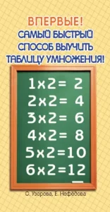 Самый быстрый способ выучить таблицу умножения: Узорова